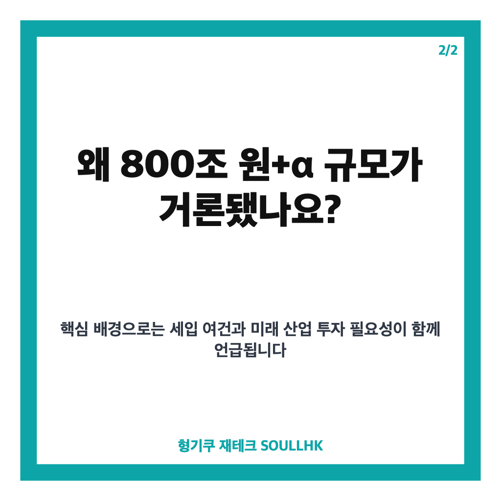 내년 예산 역대 최대 800조+&alpha; 전망, AI&middot;첨단기술 투자 방향은 카드뉴스 3
