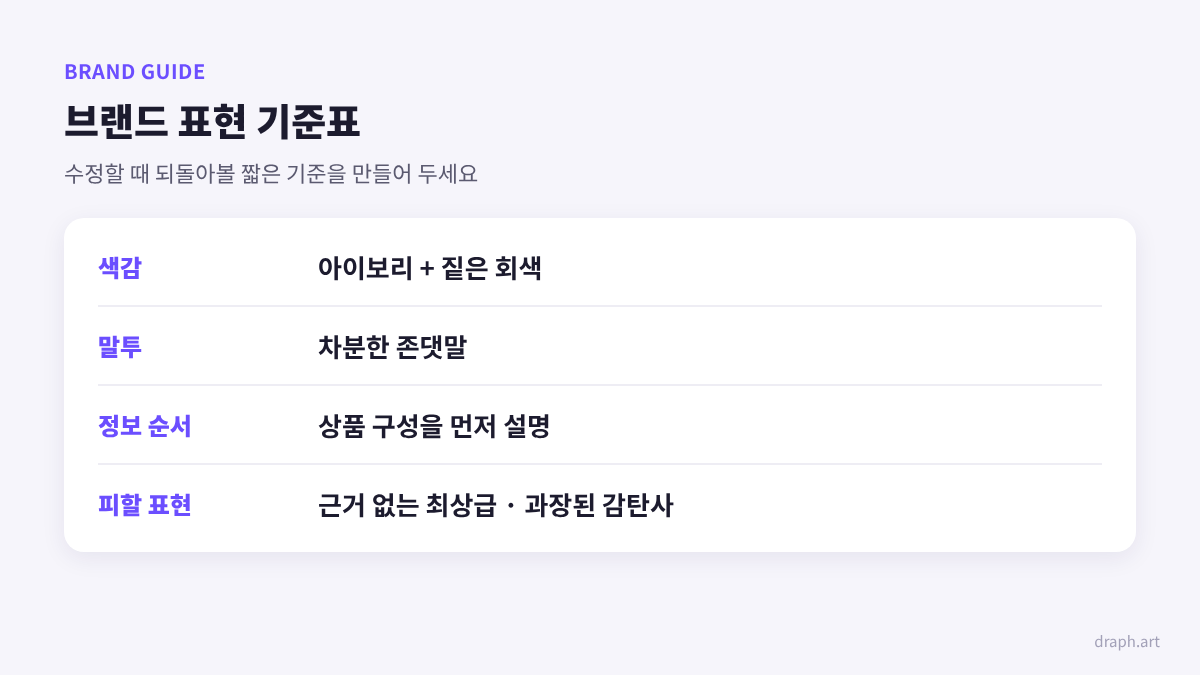 후커블 후기 상세페이지 제작 가이드: 색감·말투·정보 순서·피할 표현을 정리한 브랜드 기준표