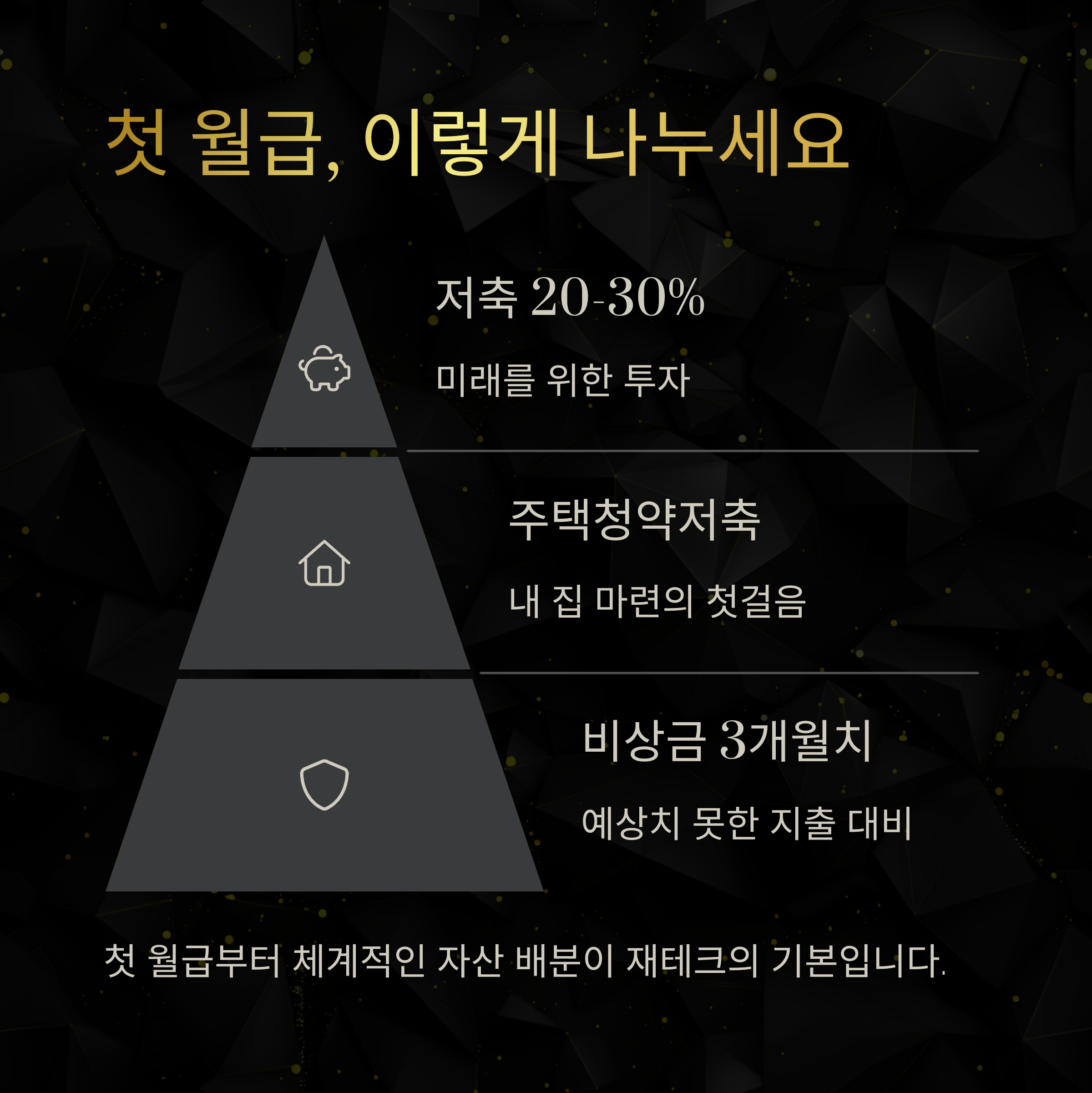 월급 관리