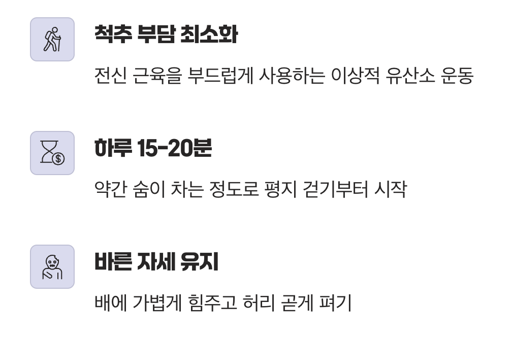 가장 안전한 첫걸음, 걷기