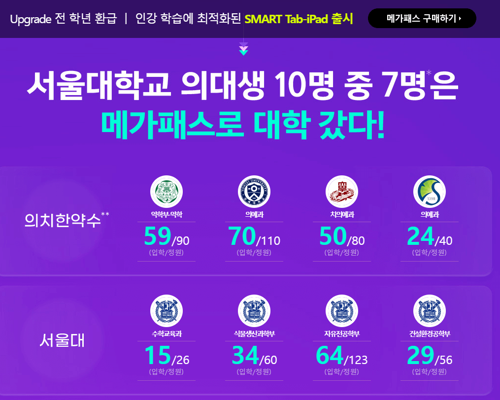 2026메가패스