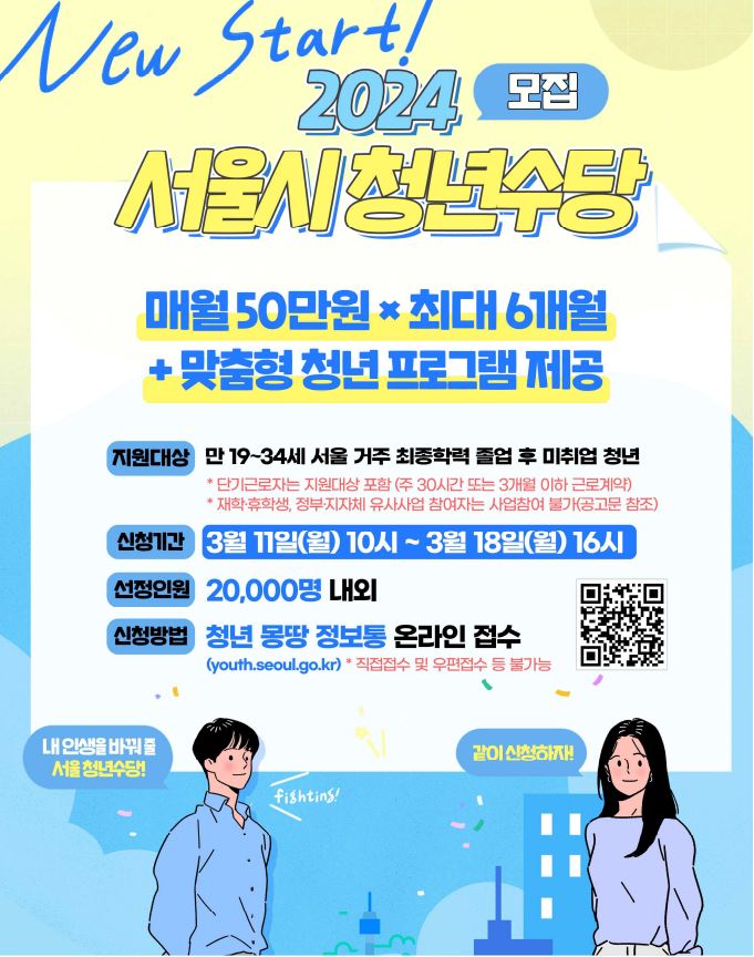 2024년 서울시 청년수당