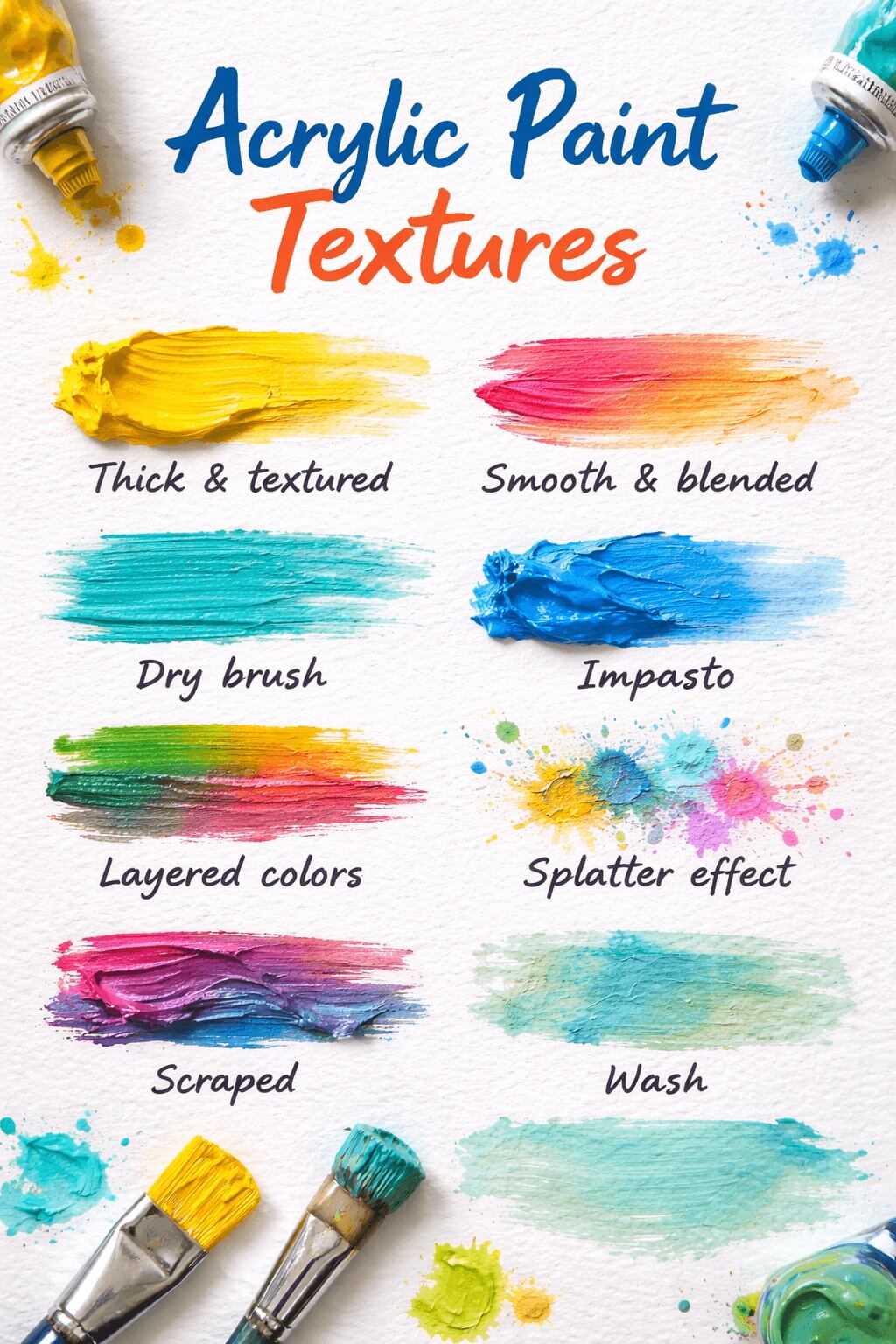 미술재료의 특성과 이해