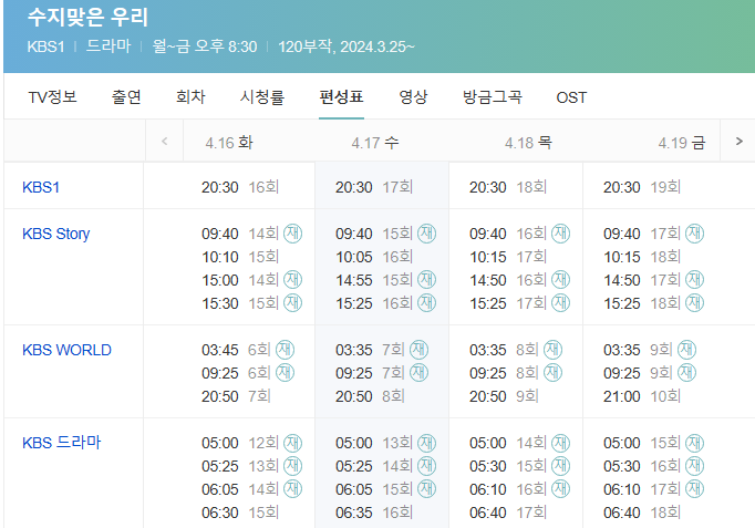 수지맞은 우리 재방송