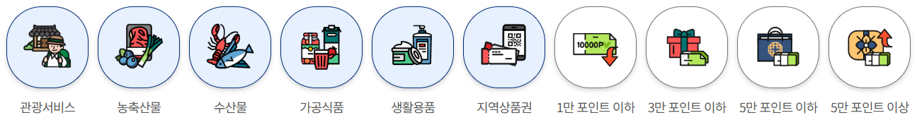 답례품