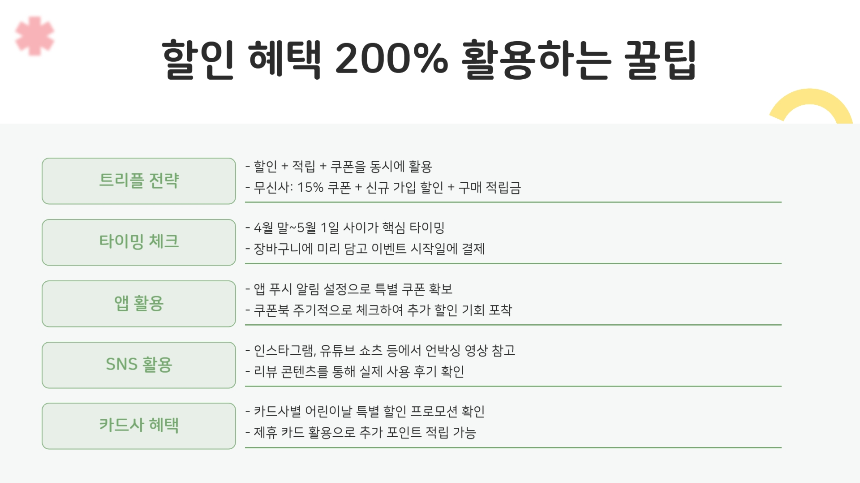 2025 어린이날 할인 총정리 선물부터 체험까지, 알차게 준비하는 법