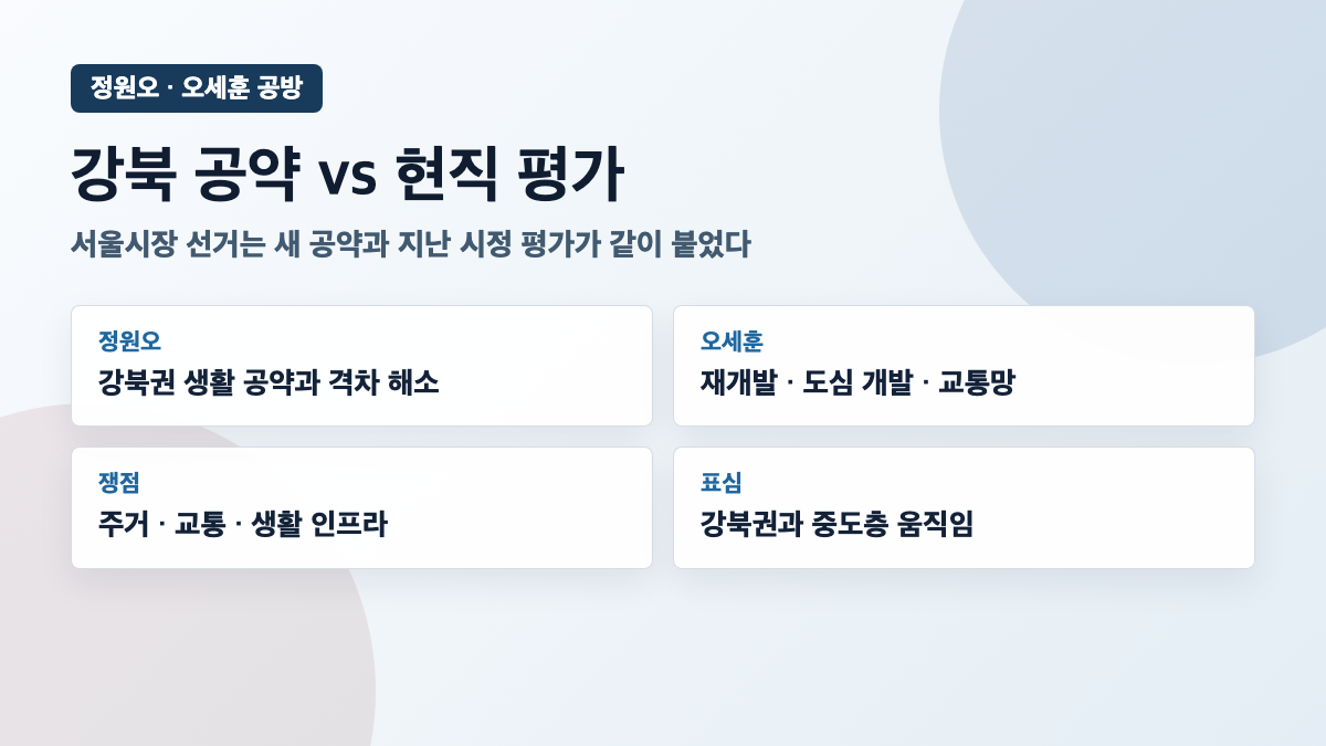 정원오 오세훈 서울시장 선거 공방 카드