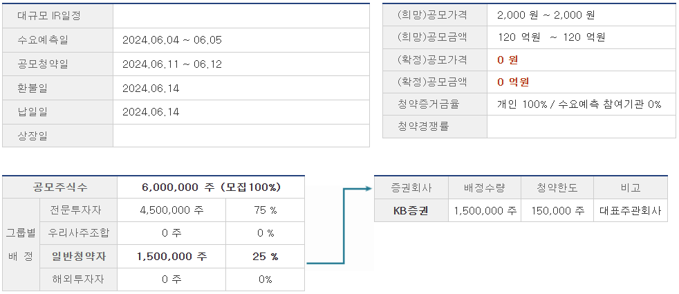 KB제29호스팩