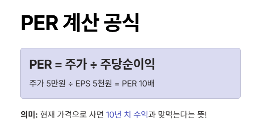 주식용어 PER 뜻