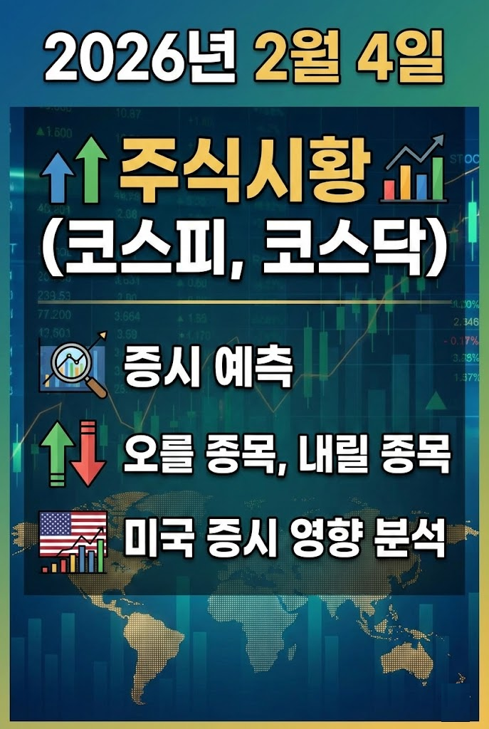 2026년 2월 4일, 주식시황(코스피, 코스닥), 증시 예측, 오를 종목, 내릴 종목, 미국 증시 영향 분석