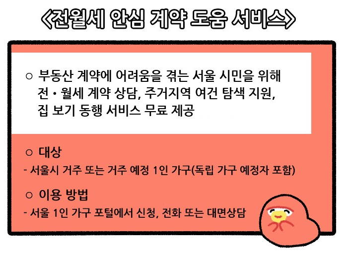 전월세 안심 계약 도움 서비스