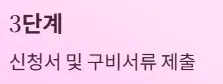 인공관절 수술비 지원 신청절차와 필요서류 3단계