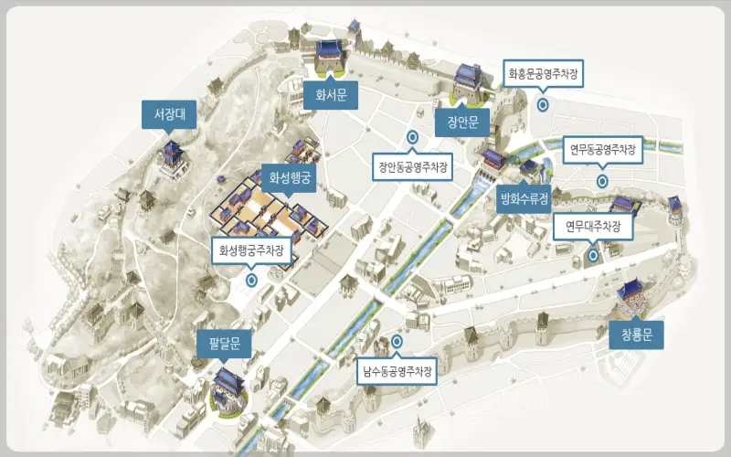 수원화성 주차장