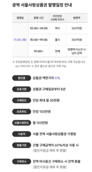 서울페이플러스앱정보