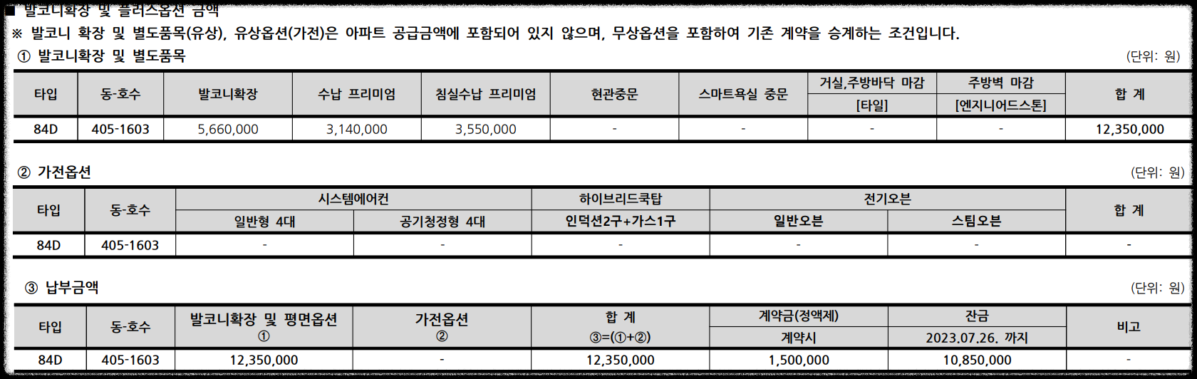과천 지식정보타운 무순위 6세대 (줍줍 No!) 청약 정보 (과천 르센토 데시앙, 과천 푸르지오 라비엔오, 과천 푸르지오 벨라르테, 과천 푸르지오 오르투스_세대수, 청약 자격, 청약 방법 등)