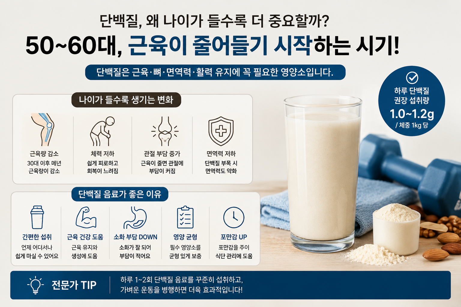단백질 챙겨야 하는 이유
