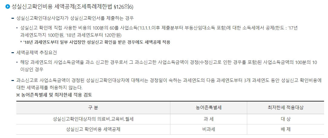 성실신고 확인비용 세액공제 혜택 및 추징 요건