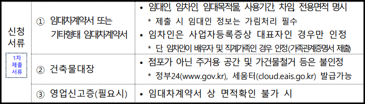 1차 제출서류