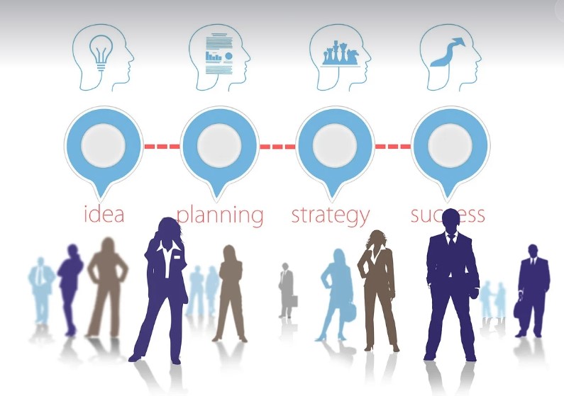 경영 전략과 성공