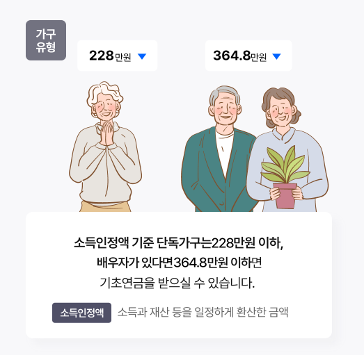 기초연금 자격조건