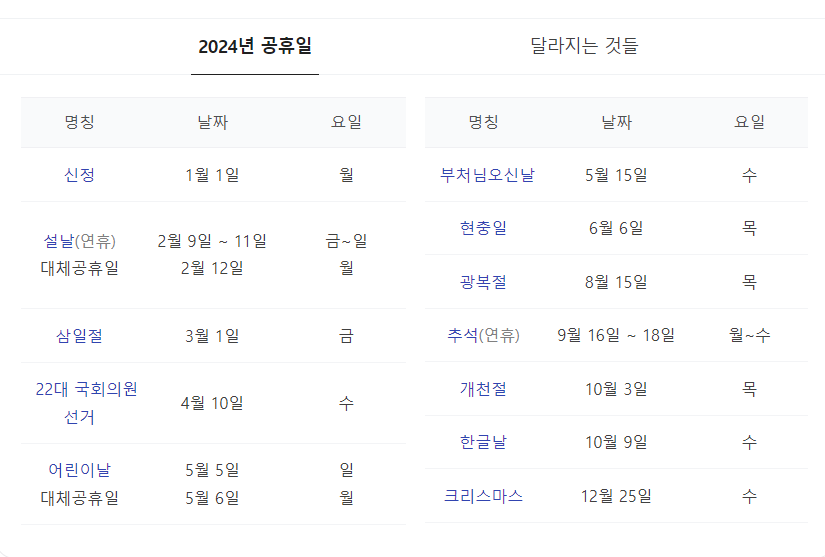 2024년 공휴일