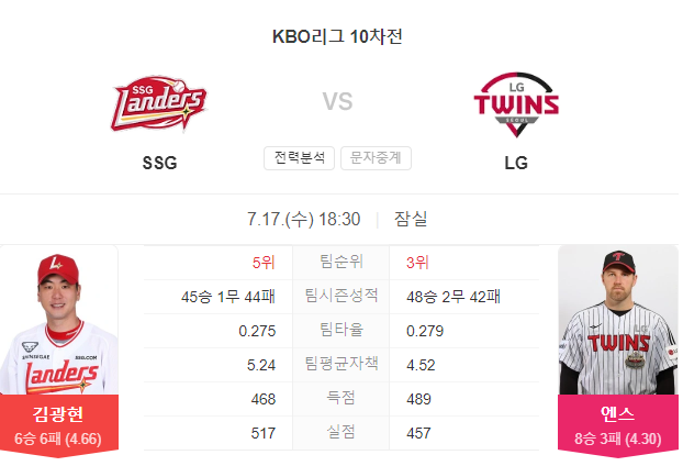 SSG VS LG