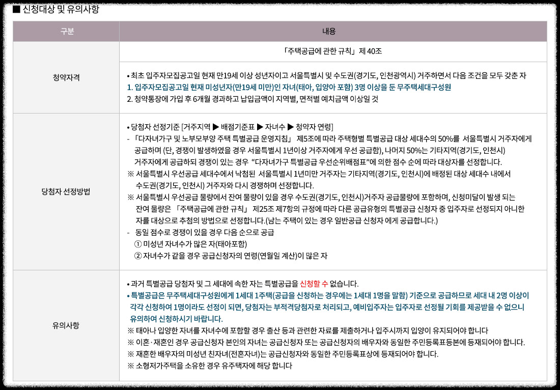 개과천선의 부동산뉴스-'영등포자이 디그니티' 23년 2월 분양 예정 (서울 영등포구 청약정보)