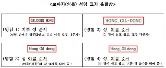 이름을 영문으로 바꾸는 간편한 방법 가이드_2