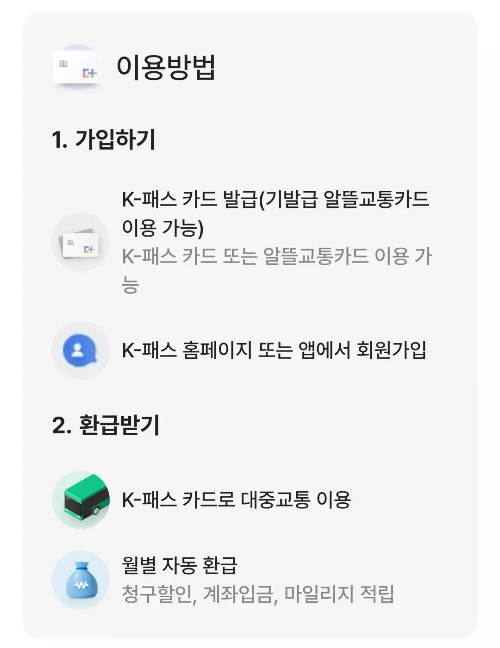 더+경기패스+이용방법