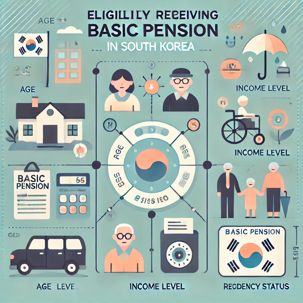 기초연금 국민연금 연계 및 감액 (단점&amp;#44; 실제 사례)