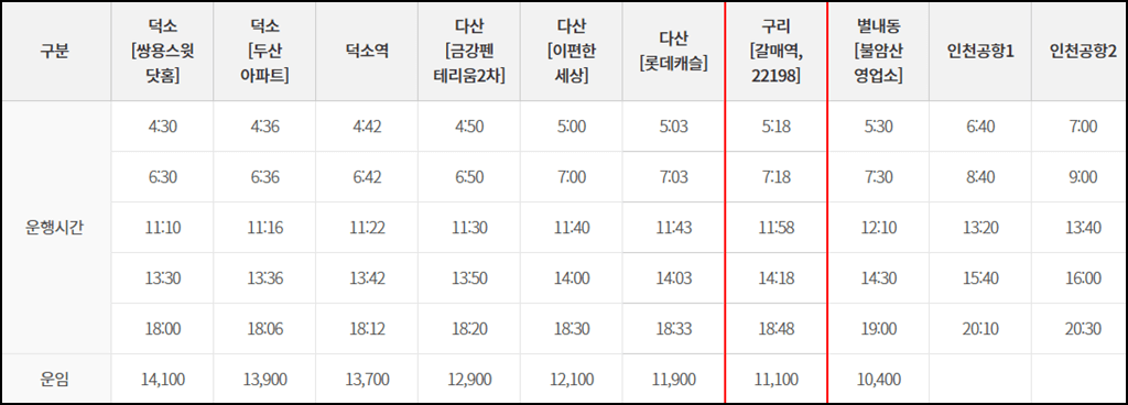 덕소 인천공항 공항버스 시간표