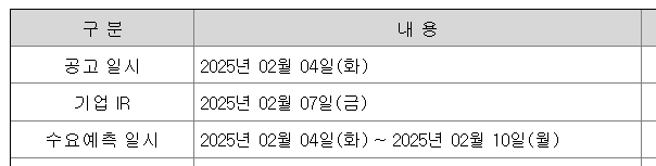 엘케이켐 수요예측 일시