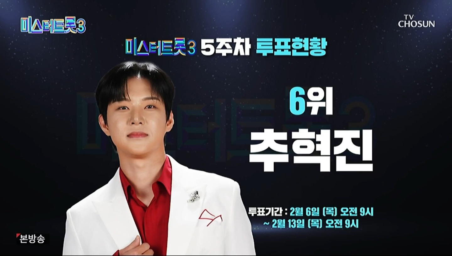 미스터트롯3 5주차 투표현황