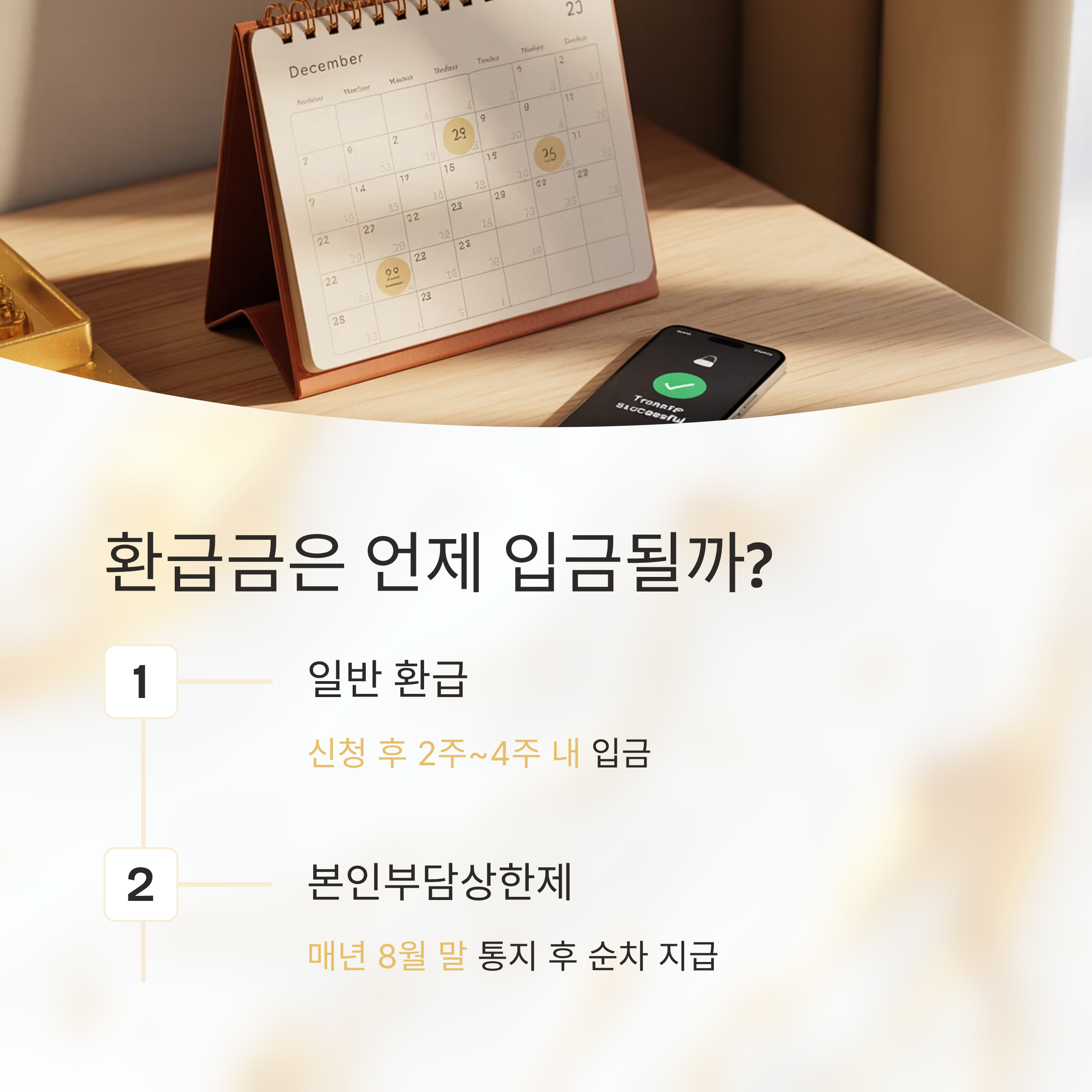 환급금 지급 시점을 안내하는 이미지로, 일반 환급은 신청 후 2~4주, 본인부담상한제 환급은 매년 8월 말 통지 후 지급됨을 표시한 인포그래픽