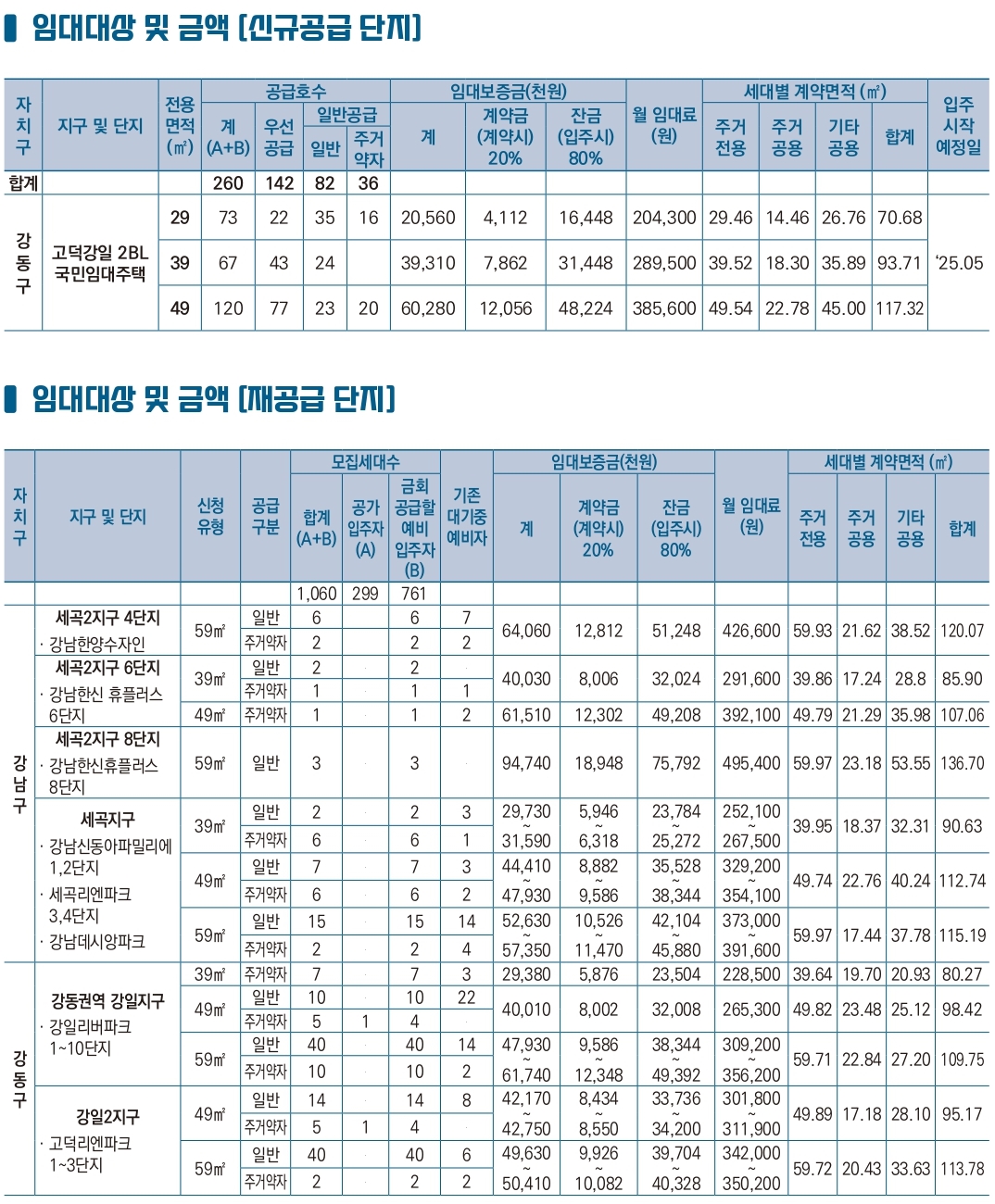 2024년제1차국민임대주택-3