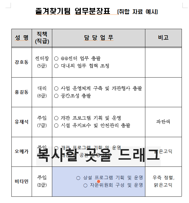 글자 모양과 문단 모양 둘 다 복사