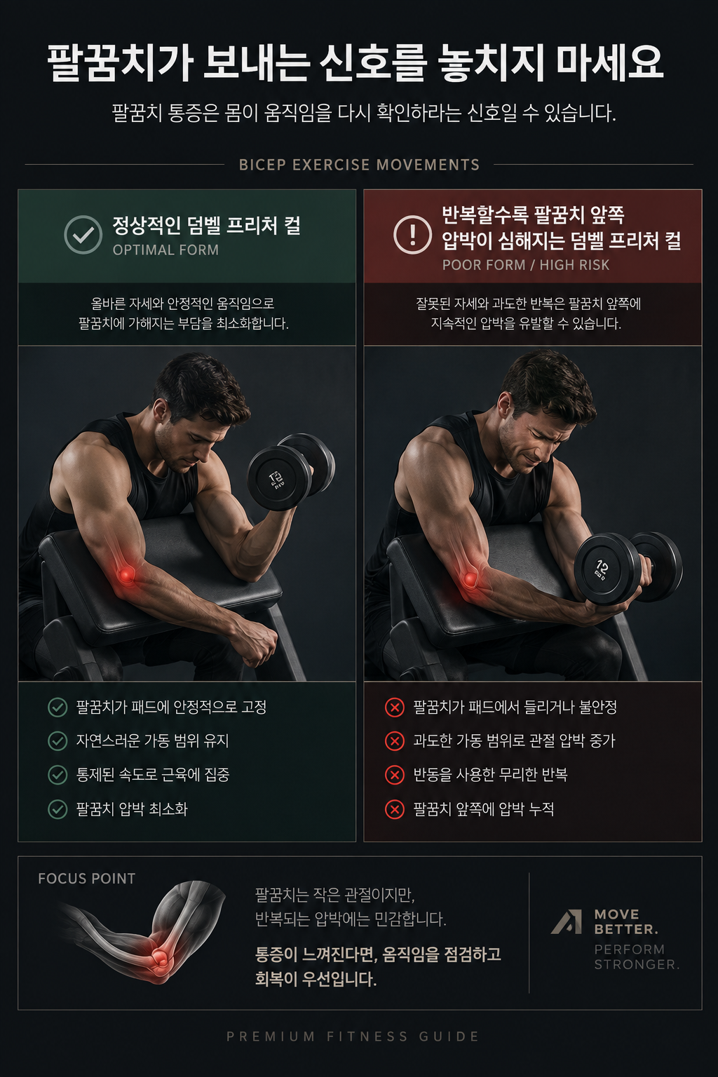 팔꿈치가 보내는 신호를 놓치지 마세요
