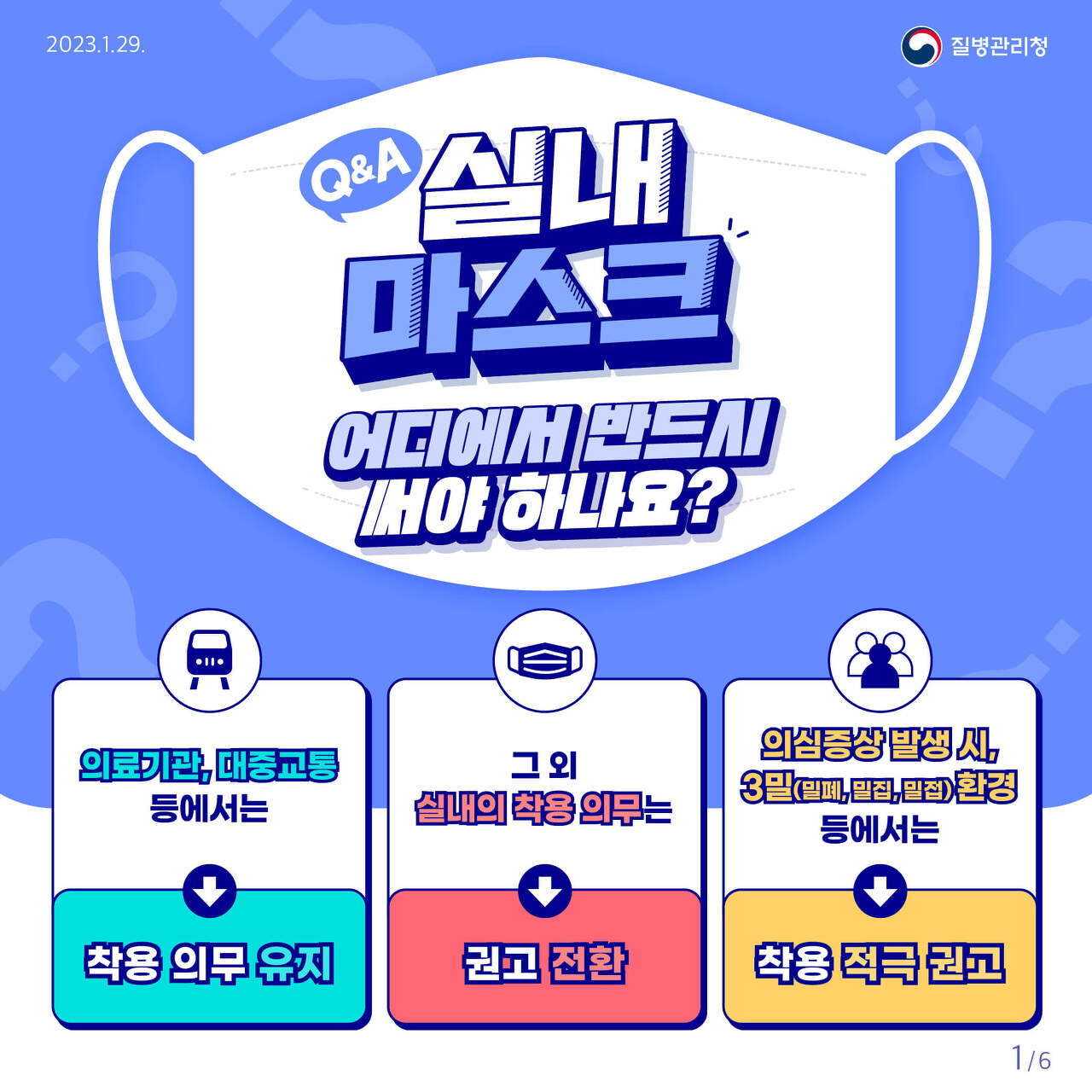 실내 마스크 해제