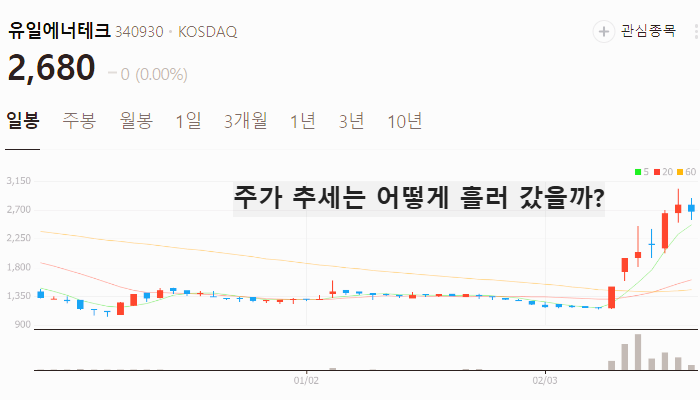 ESS 관련주 대장주 테마주 TOP7 주식