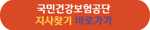 국민건강생활실천지원금