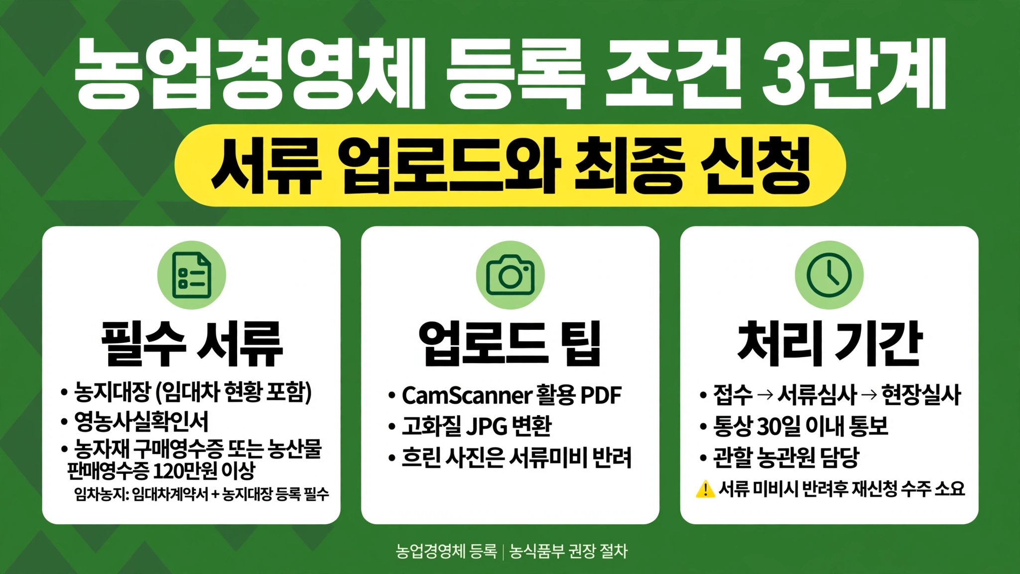 농업경영체 등록 조건