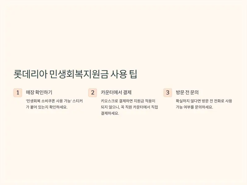 롯데리아-민생회복지원금4_