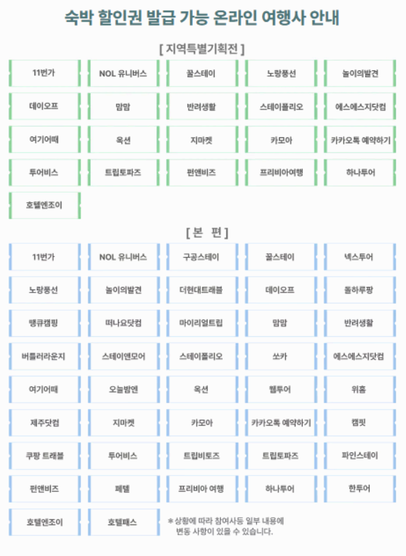 2025 숙박세일 페스타 총정리 