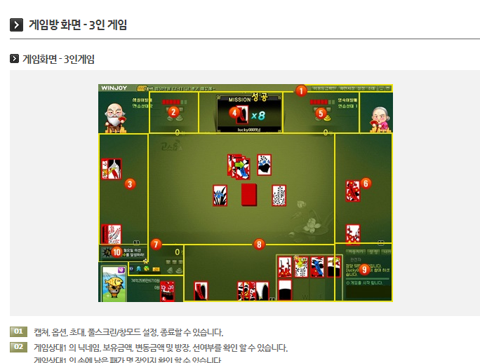 넷마블 고스톱 다운로드