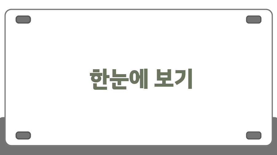 ISA 서민형 전환? 2025년 전에 꼭 알아야 할 절세 비법 - 한눈에 보기 ISA 서민형 전환? 2025년 전에 꼭 알아야 할 절세 비법 - 한눈에 보기