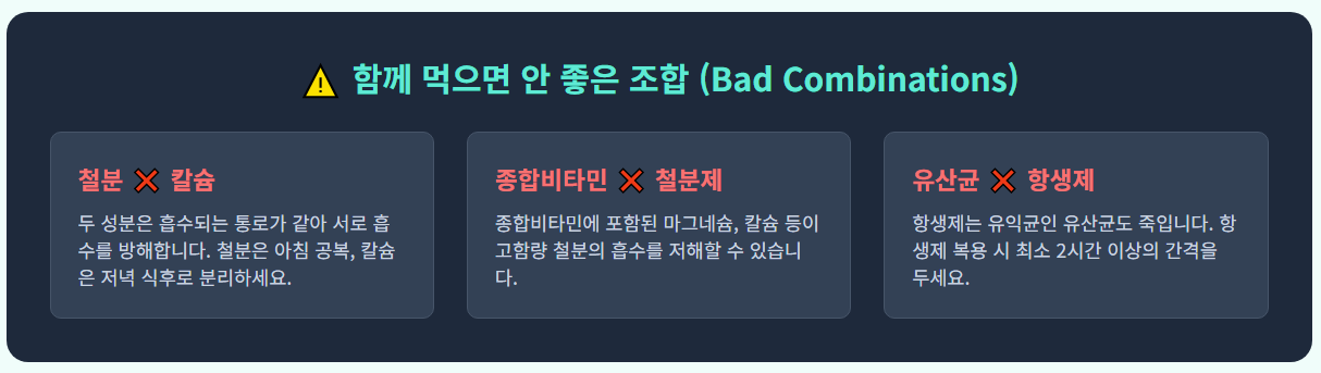 함께 섭취하면 좋지 않은 영양제 조합을 알려드림