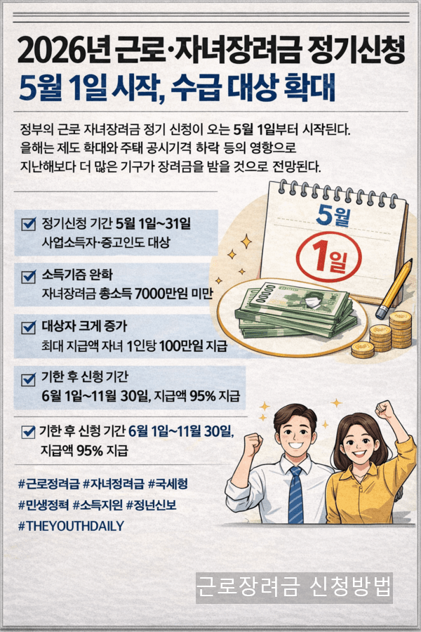 근로장려금 신청방법