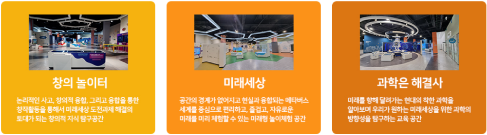 국립대구과학관