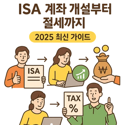 6. ISA 계좌 개설부터 절세까지｜2025 최신 가이드