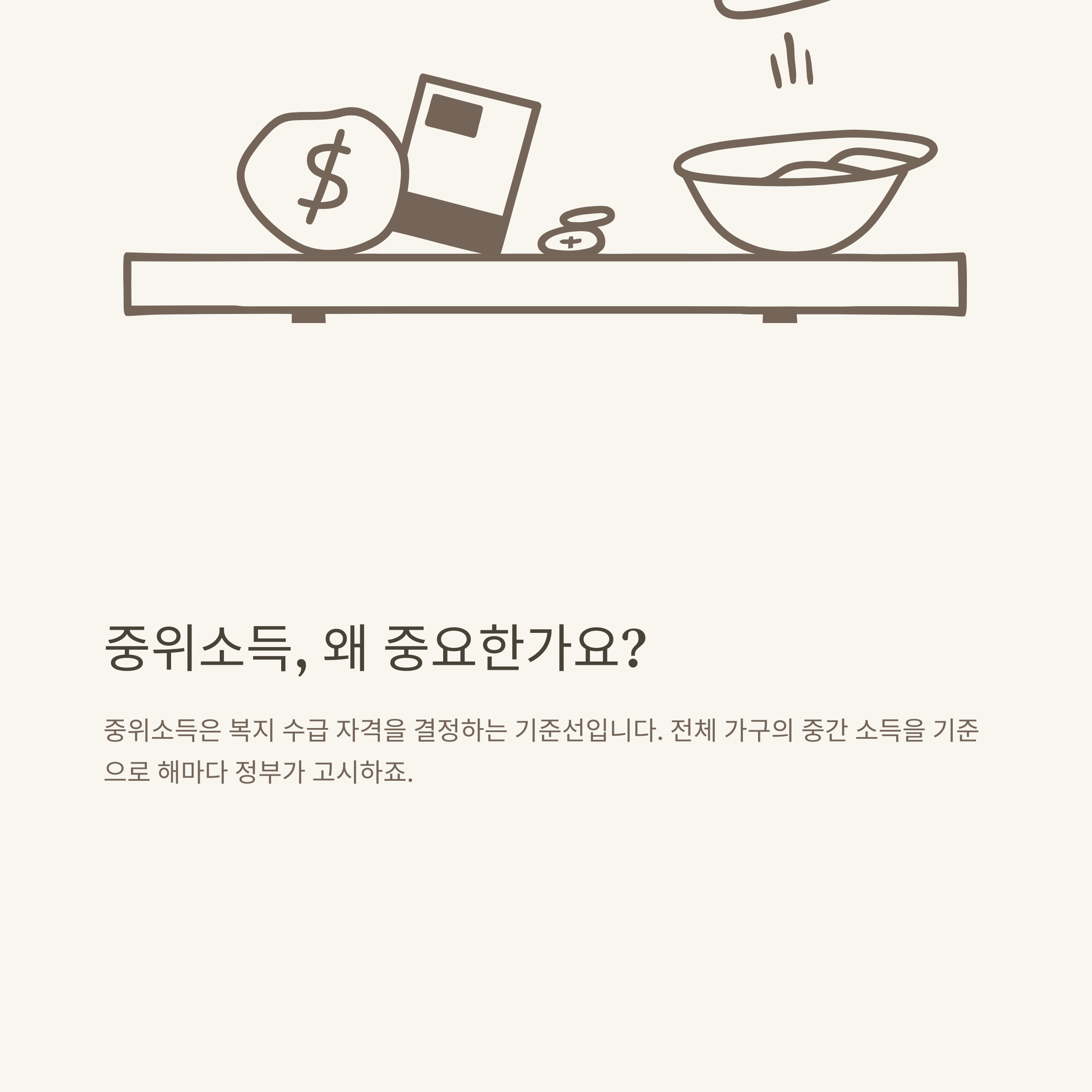 중위소득 계산 완벽 가이드: 소득인정액부터 120%&middot;150%&middot;250% 기준까지 상세 정리